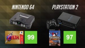 Here’s Every Gaming Console’s Highest Overall Rated Game Ever