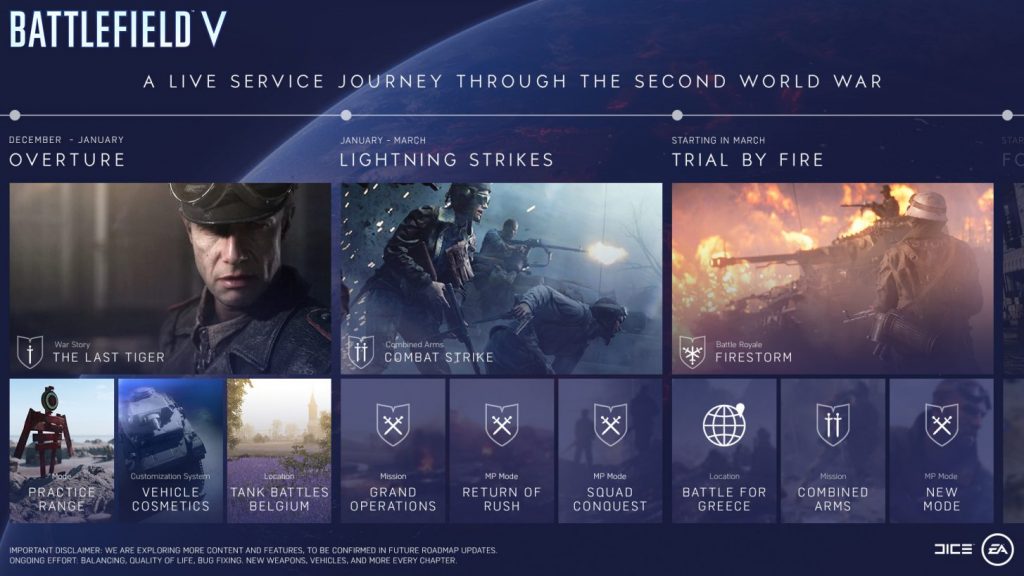 Battlefield V Battle Royale Mode ‘Firestorm’ Won’t Launch Until March 2019