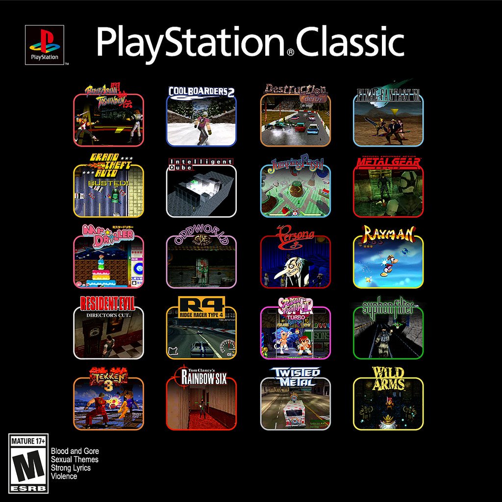 Full Lineup Of 20 Preloaded PlayStation Classic Games Unveiled