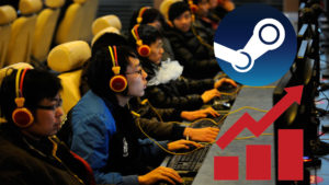 因為中國玩家的貢獻 Steam 總用戶成長超過 30% ！