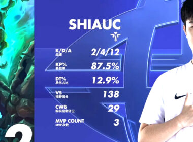 LPL / ShiauC 連拿四場 MVP 秀到飛起，FoFo、Maple 兩代 LMS 傳奇中路頂尖對決！