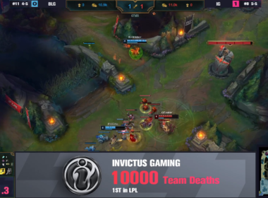 打架之神 Invictus Gaming！LPL 首支達到「萬死」里程碑支隊伍！
